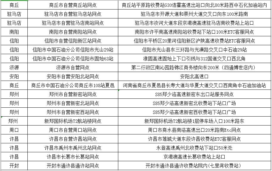etc怎么把记账卡换成储值卡,etc储值卡转换成记账卡如何查询