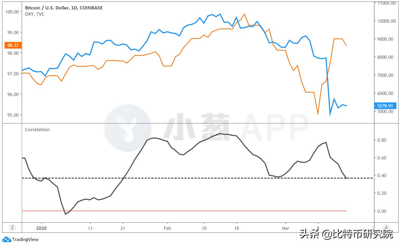 混乱的市场和饱和的市场,现在混乱的市场现状
