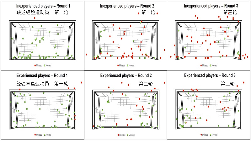罗伯特巴乔1994点球瞬间,罗伯特巴乔02世界杯