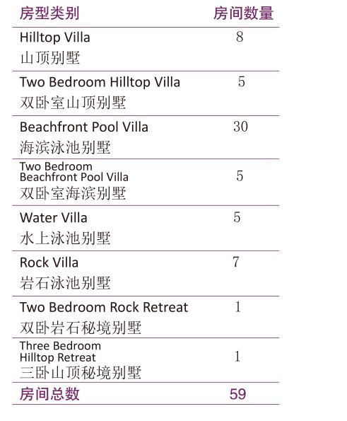 跟着何仙姑的脚步，盘它！