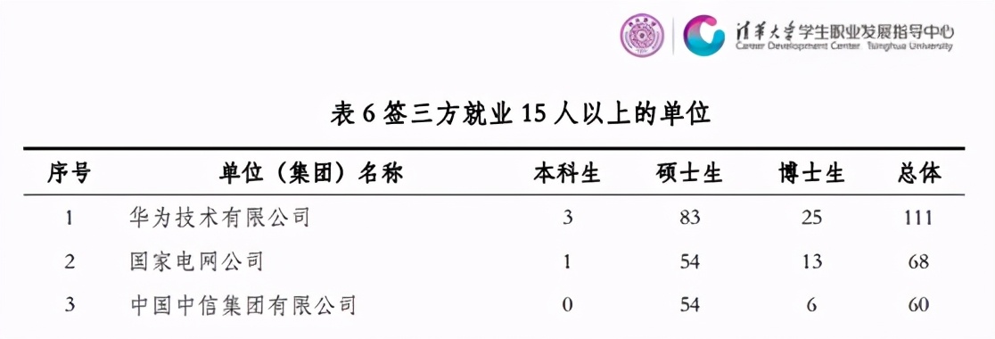 有什么外国东西是中国造的,只有中国能造出来的东西
