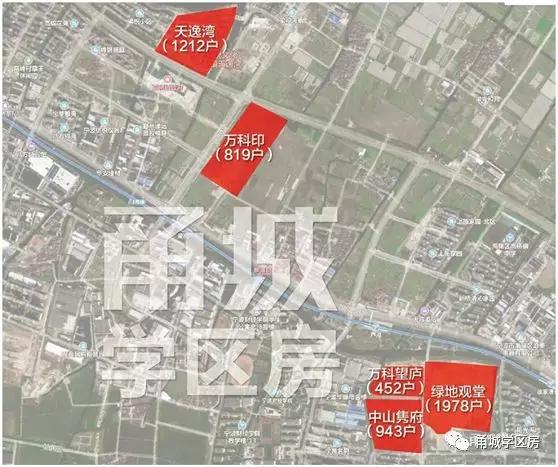 终于！集士港一周落地两所新校！高桥家长感叹：能否分我们一个？