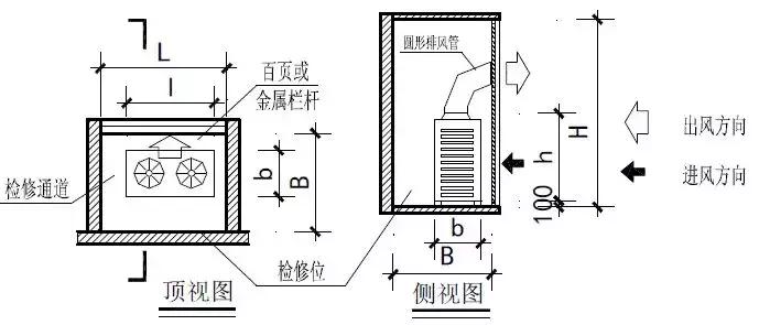 飘窗下面空调设计图片,空调挂机在飘窗上效果图