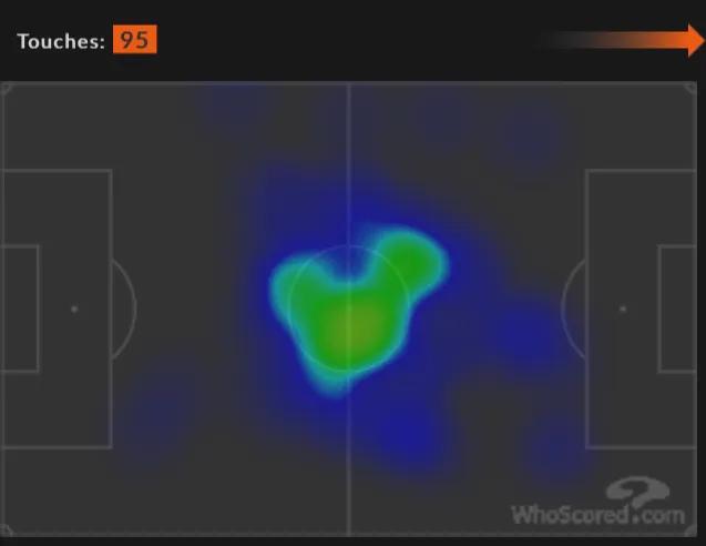 2014年世界杯决赛梅西点球,2014梅西表现怎么样
