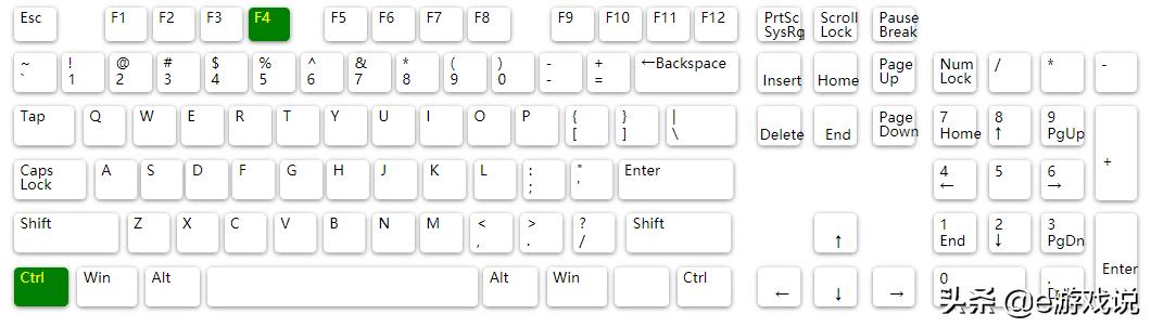 excel中f12创建表格的快捷键,excelf11f12快捷键是什么
