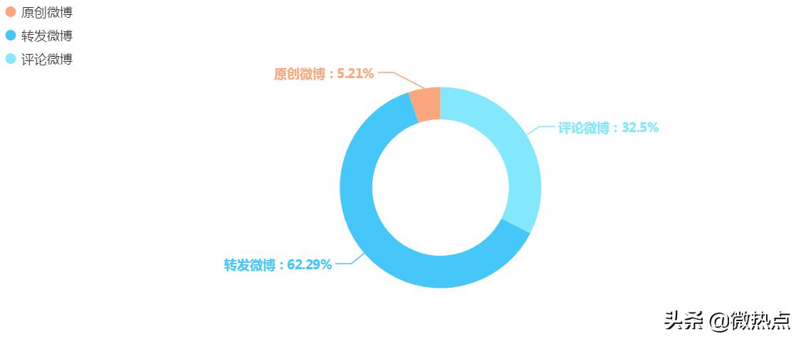 体育热点排行榜,近年体育热门事件