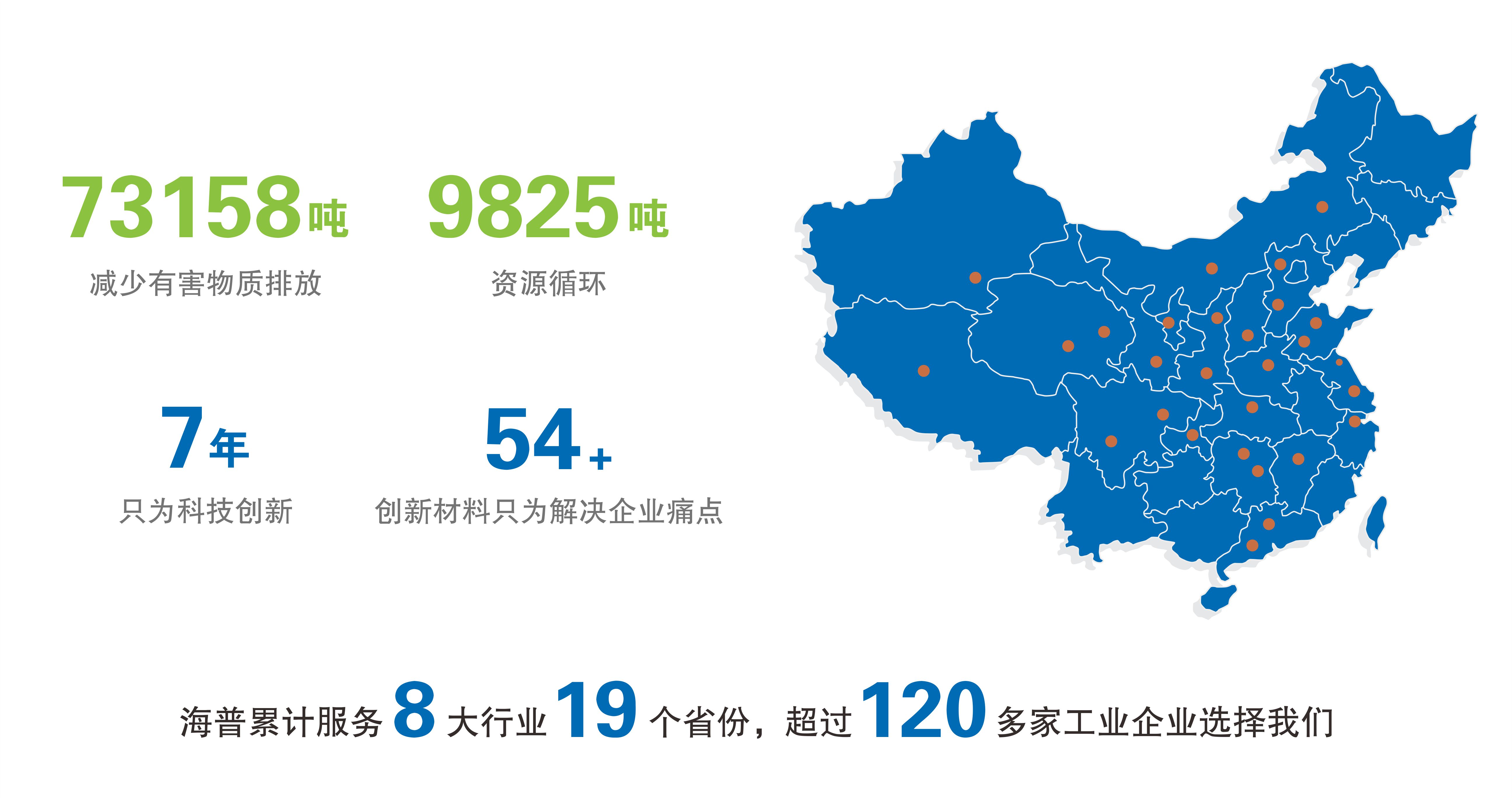 废盐水如何利用,废盐处理流程