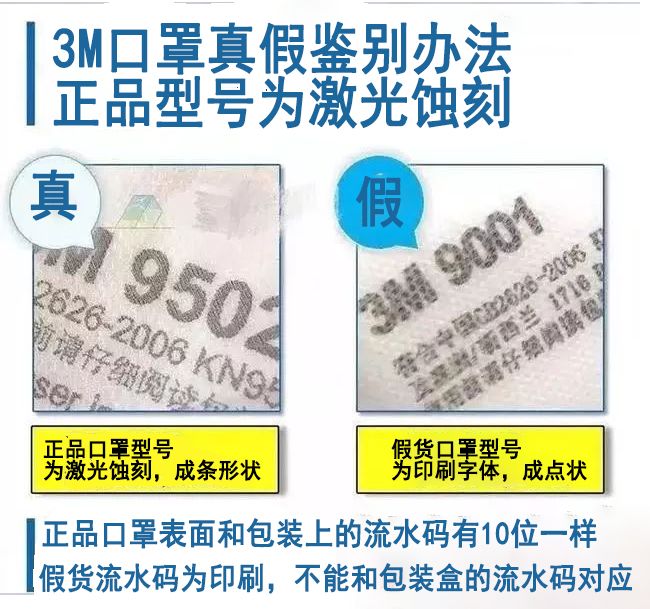 口罩怎么辨别是真是假,怎么辨别口罩是真的还是假的