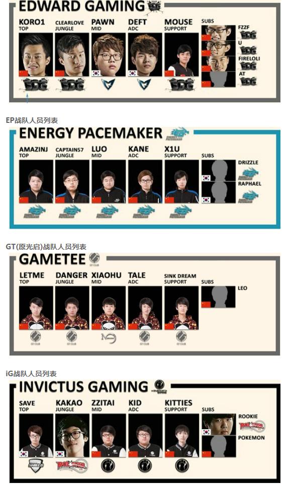 doinb韩援lpl,lpl韩援doinb学习中文