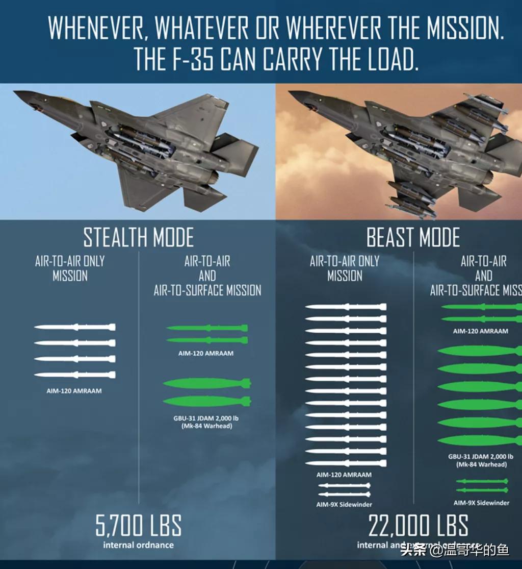 四航母战斗群,伊丽莎白女王号航母战斗群