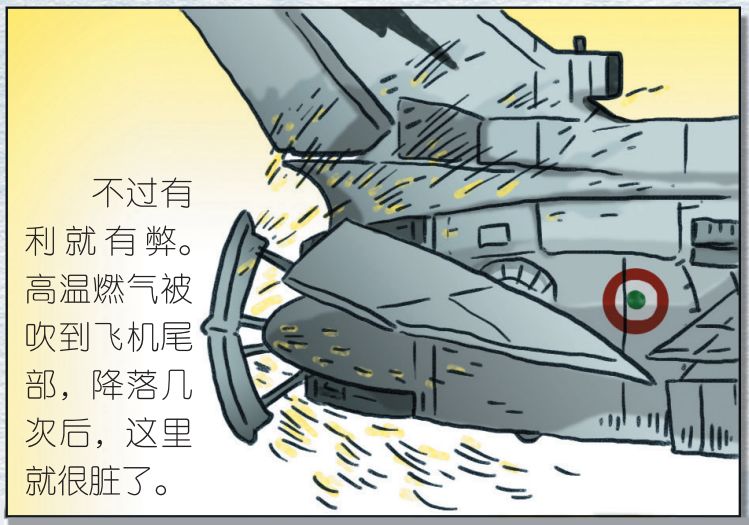 实战吃土，脏脏尾巴，欧洲“狂风”你真的了解吗？