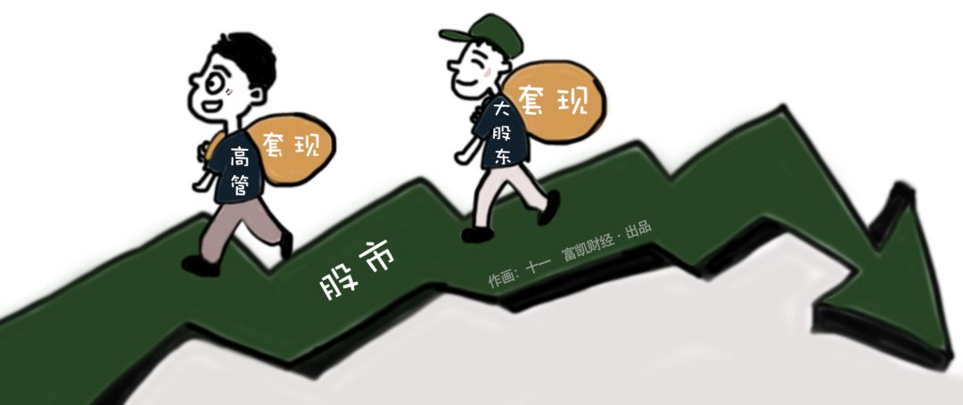 收购标的严重拖累，扣非净利连亏三年，信雅达市值5年蒸发9成