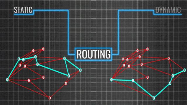 啥是路由,到底什么是路由器