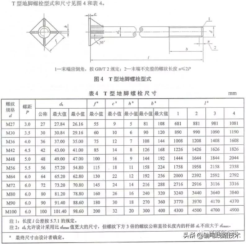 输电铁塔地脚螺栓施工,高压铁塔怎么预埋地脚螺栓