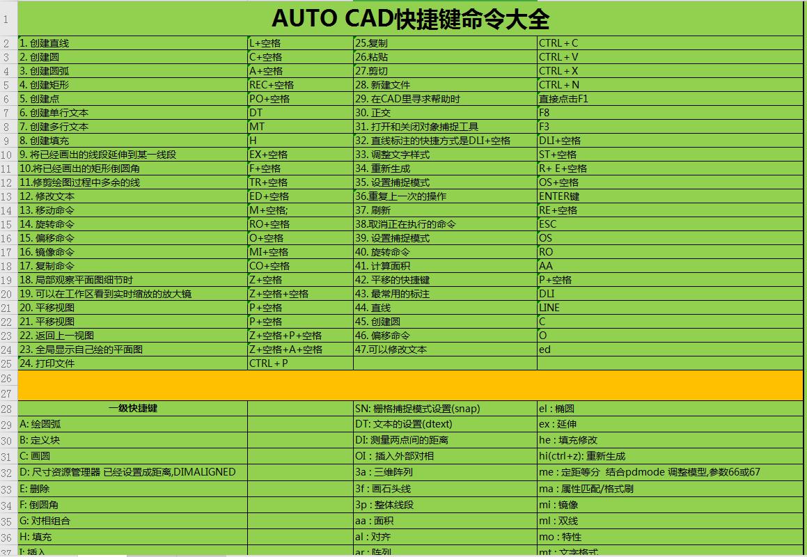cad免费的建筑插件怎么弄,cad2020卸载多余插件