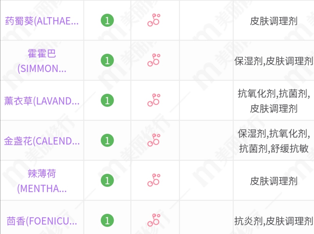 洗发水评测欧莱雅茶树,洗发水日本推荐真实测评