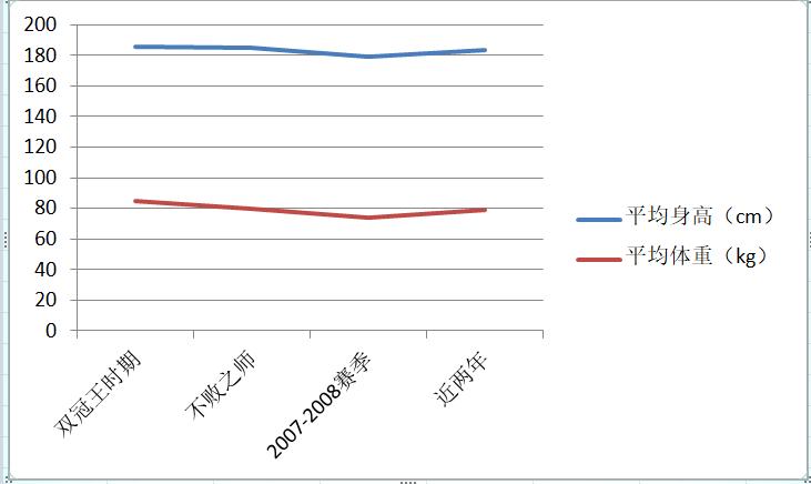 阿森纳走出泥潭,阿森纳衰落之路完整版