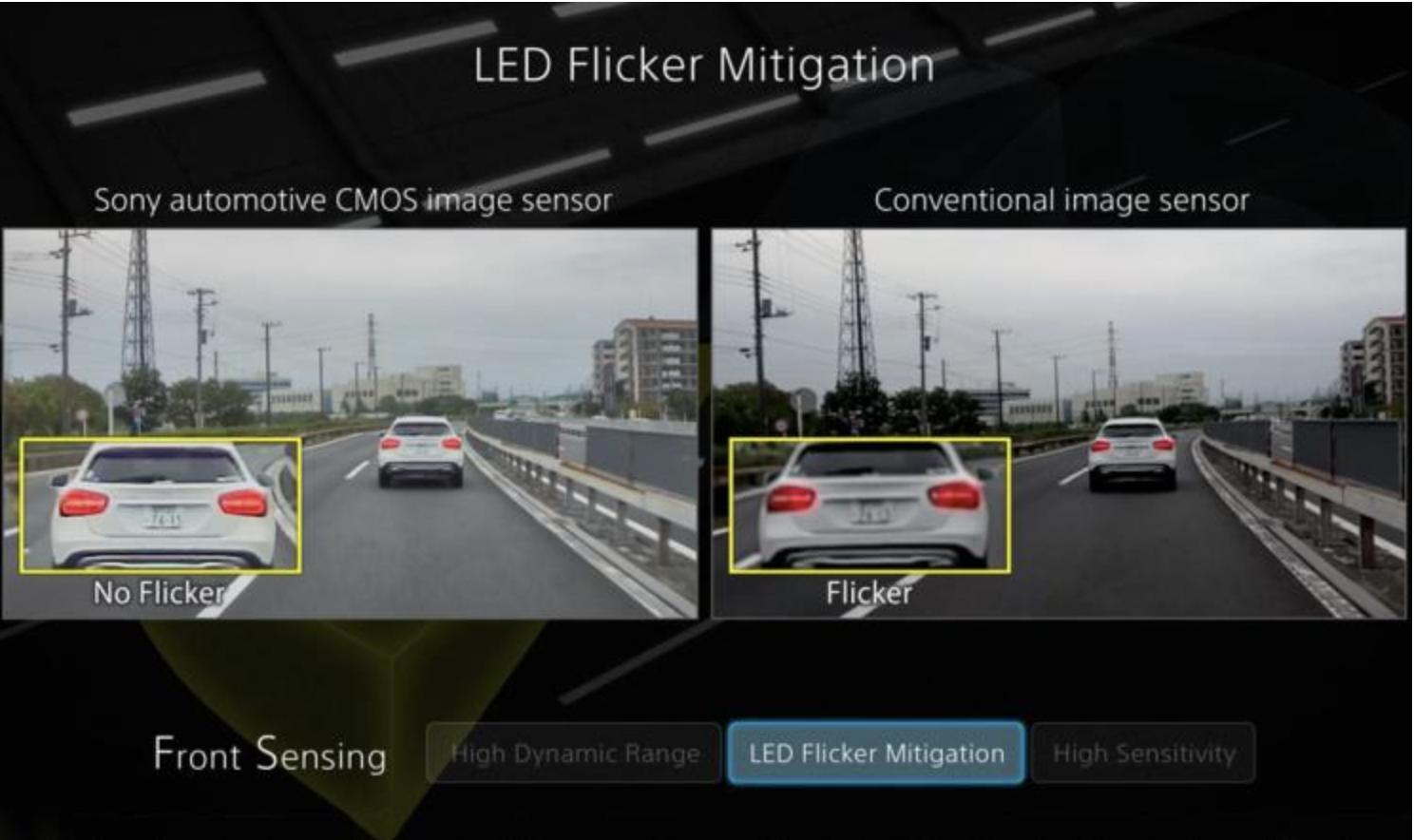 索尼也开始造车了吗,索尼造车的真实感受