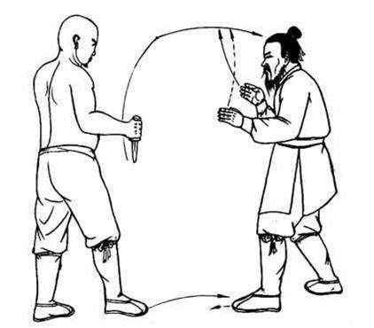 最简单的搏击术基础招式,9式拳