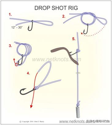 加拿大钓鱼技巧和方法图解,加拿大钓鱼技巧教程