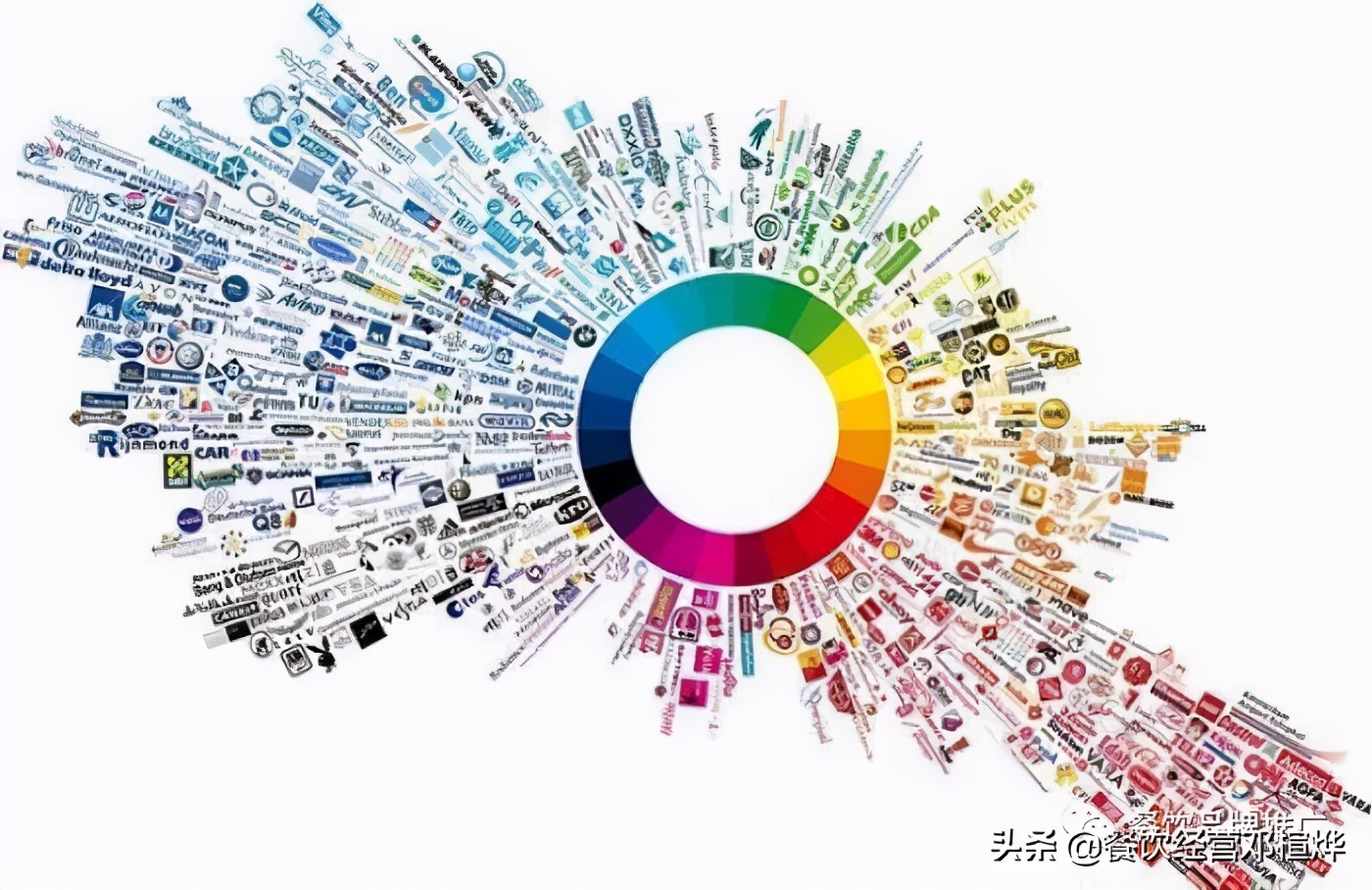 怎么才能做到正确的营销,当下如何做好营销