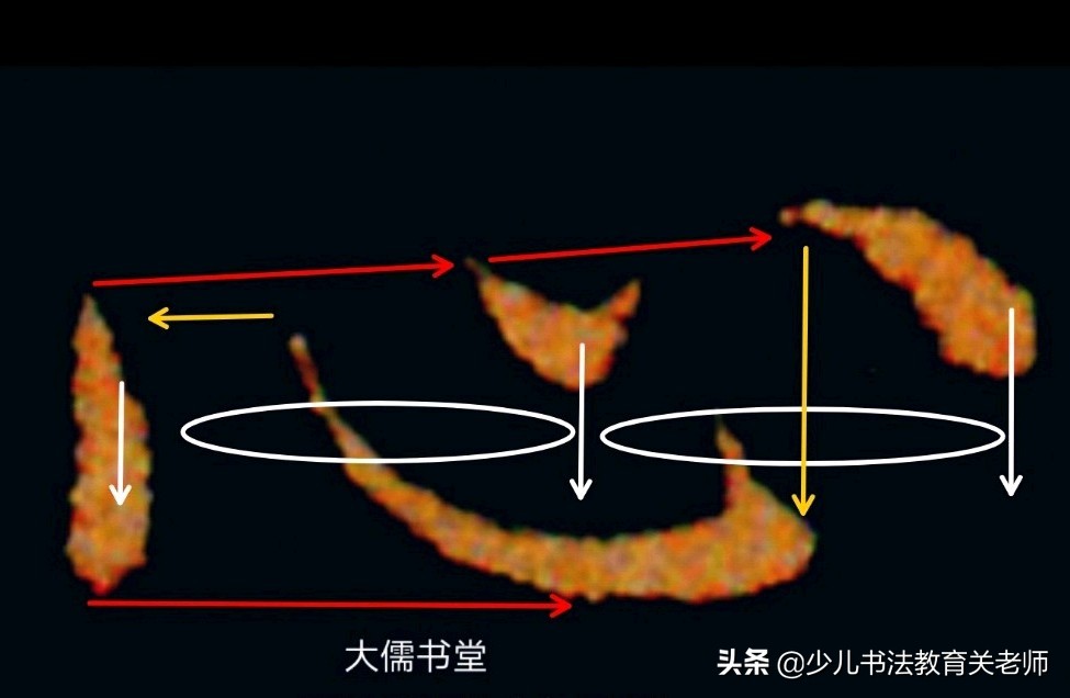 如何不靠看格子，确定一个字的首笔和后面每一笔画的位置？