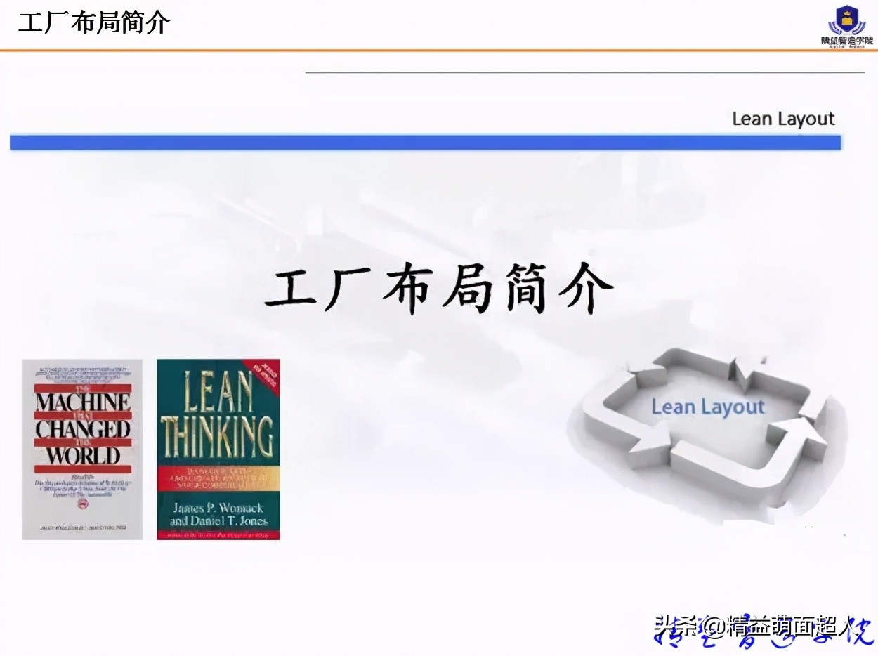 led工厂车间规划与布局,工厂规划与布局设计