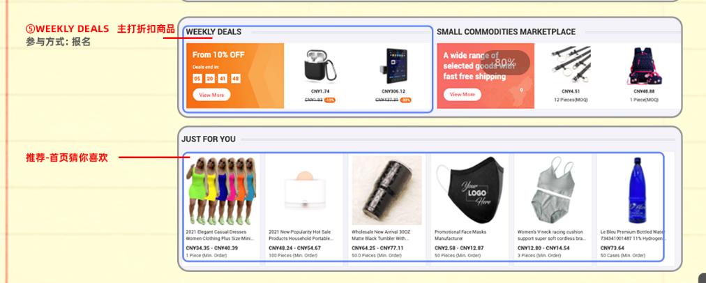 阿里巴巴新手怎么获取询盘,阿里巴巴快速打造月询盘