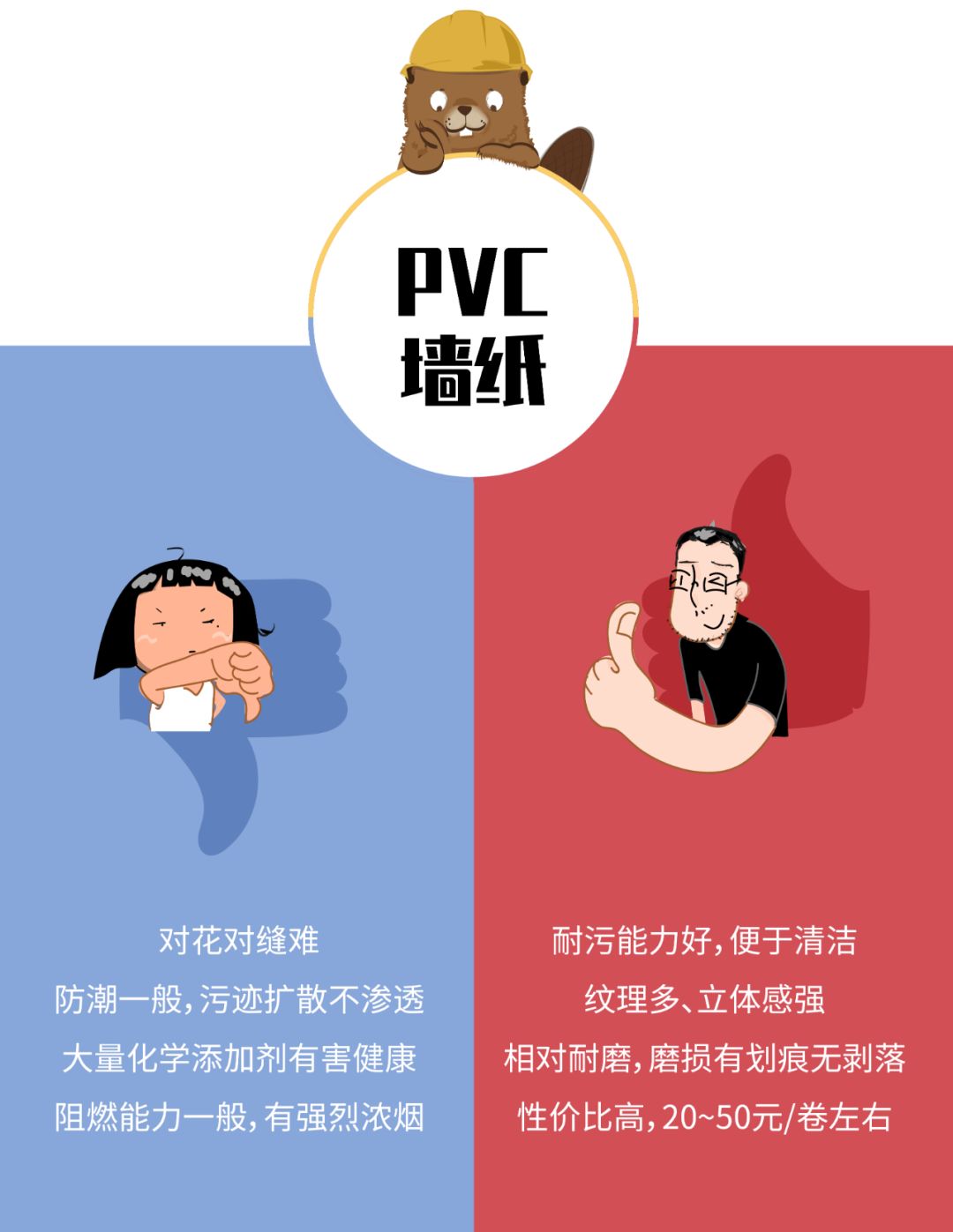 墙纸陨落、墙布崛起？你家装修准备贴个啥？