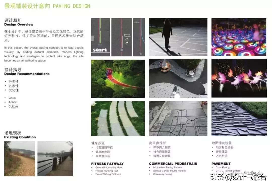 id排版必备技巧,id方案排版