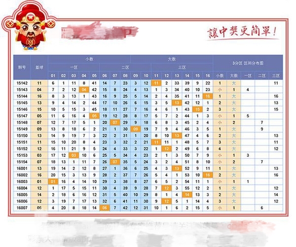 如何给秦始皇打钱,秦始皇打钱是真的假的