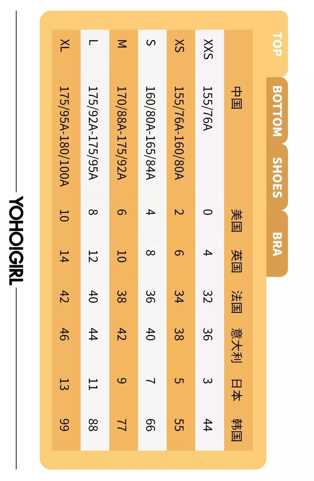 衣服size对照表,美国衣服size对应表