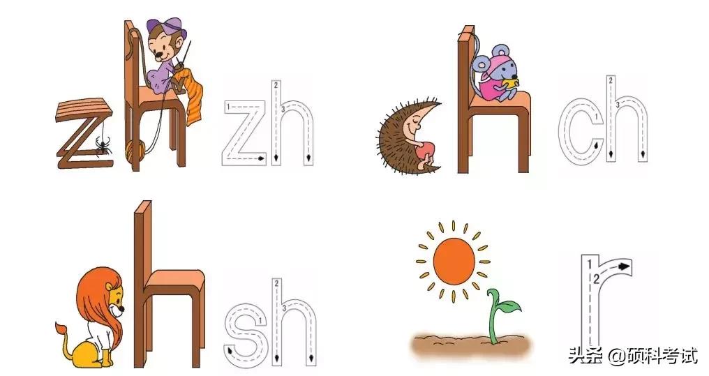 小学语文拼音复习技巧,小学语文汉语拼音标调口诀