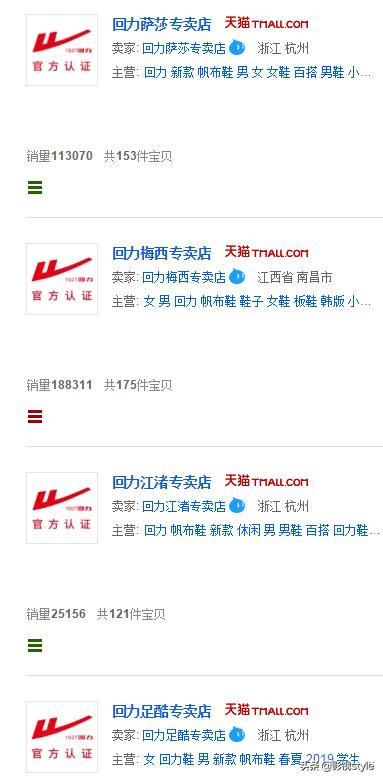 一不小心就上当的假旗舰店,为什么大牌官方旗舰店也有假货