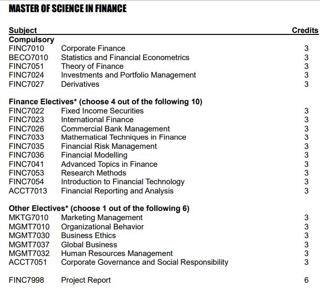 澳门金融大学,澳门大学金融硕士专业排名