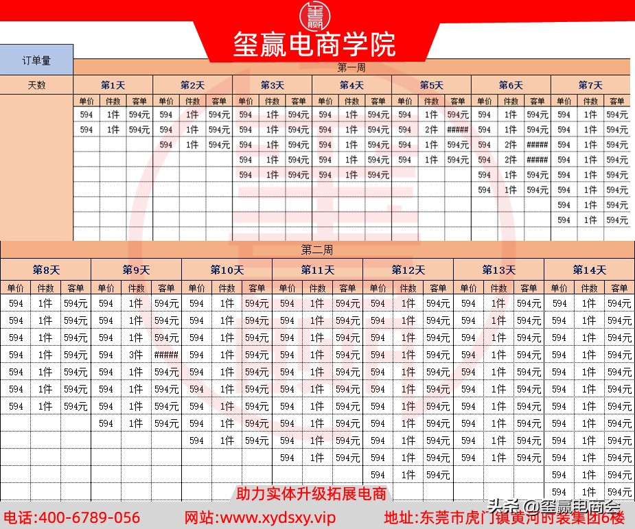 淘宝直通车推广怎么自定义关键词,淘宝直通车推广如何推精准关键词