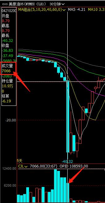 椤靛博娌瑰娌逛环鐨勫奖鍝嶆湁澶氬ぇ,娣卞害鍒嗘瀽娌逛环鐪熺殑浼氬弽杞悧