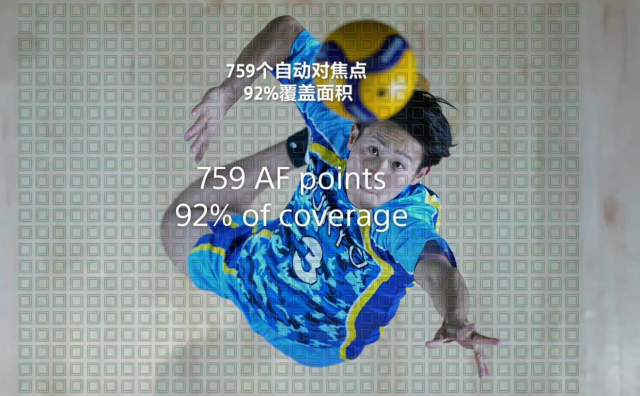 索尼24-105比2470贵吗,为什么索尼18-135比55-210贵