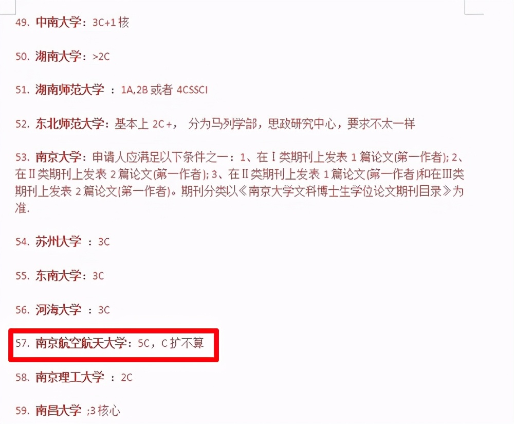 老师:一开始,我也没有想到会一稿多投?还能退版面费吗?