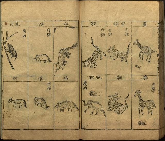 李时珍本草纲目书目录,李时珍本草纲目下卷