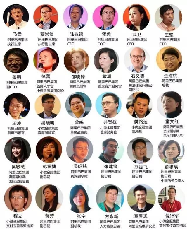 马云和他的17个合伙人现状,马云18个创始合伙人现状身价