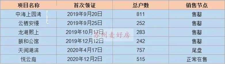 苏州青剑湖房子值得买吗,青剑湖能成为苏州的房子吗