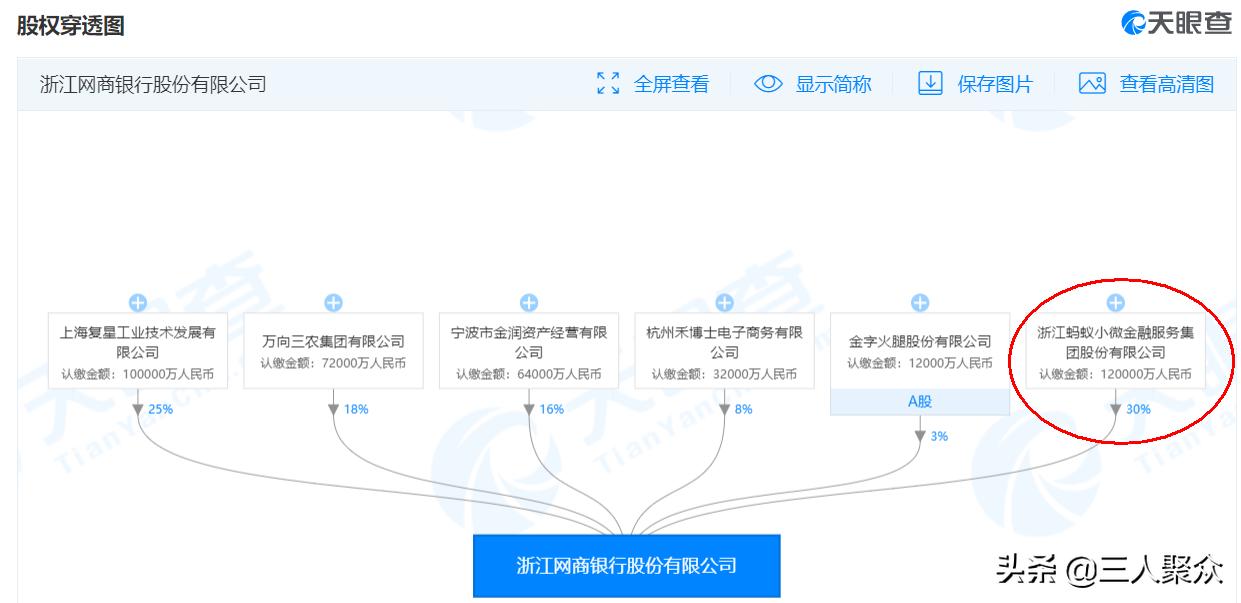 支付宝的浙江网商银行安全吗,支付宝里的网商银行随意存安全吗