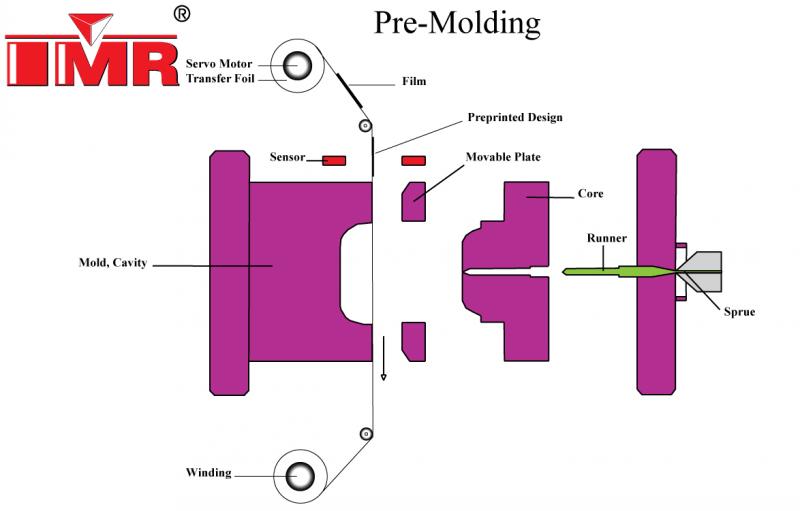 材料表面处理方向怎么样,材料表面处理的目的