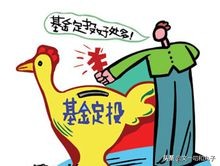 基金定投是量化投资吗,基金定投是复利吗