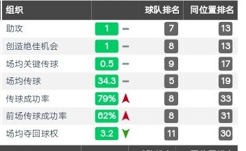 郑凯木天津泰达谢场,泰达郑凯木照片