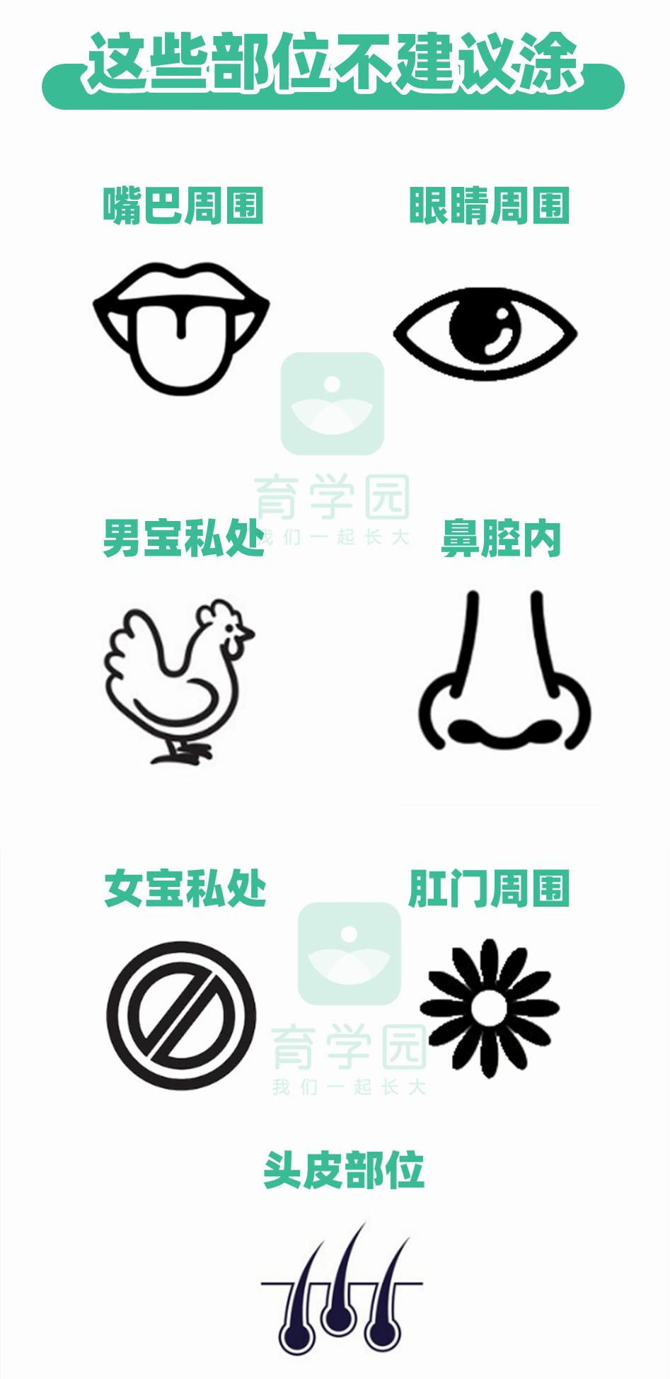 炉甘石不可以涂哪里,炉甘石不能配伍中药