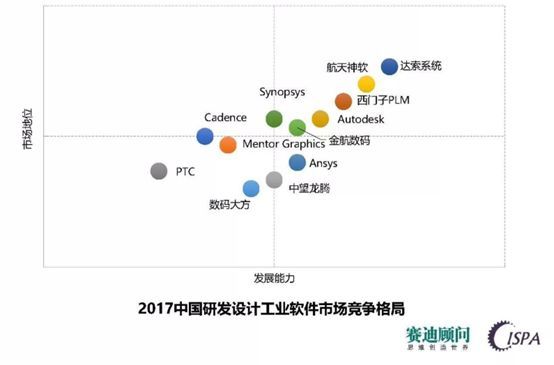 从2019年初看中美竞争——七赛道争夺战