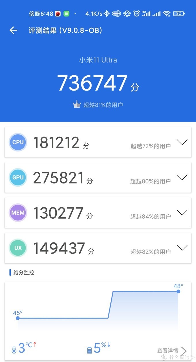 618小米11ultra最低什么价能买到,618买小米11ultra
