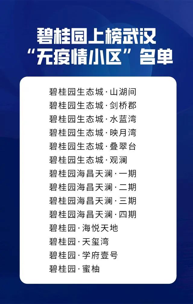 碧桂园疫情过后换房,碧桂园换房